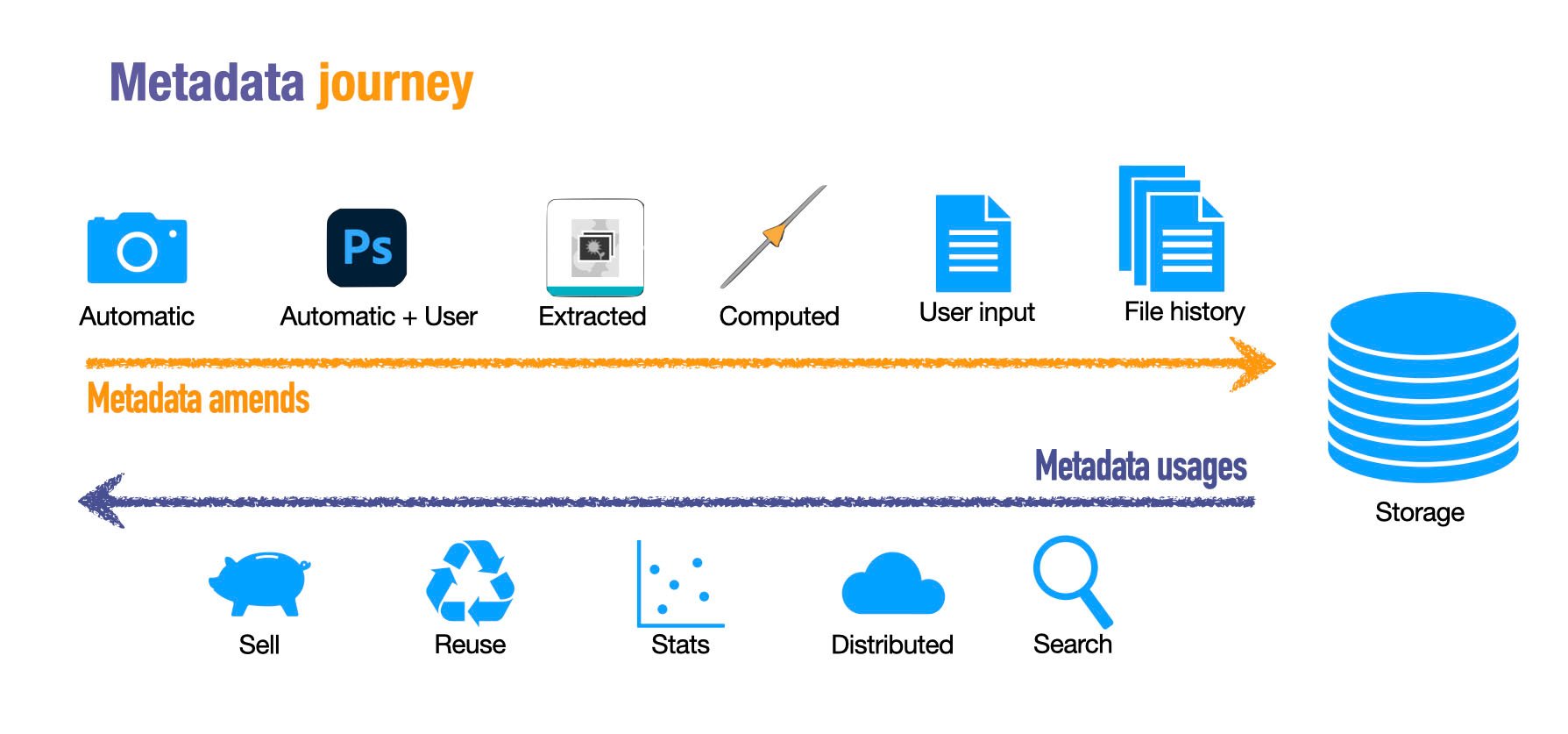 202403-FED_DUO_UK24_WIPDAMextrait.006